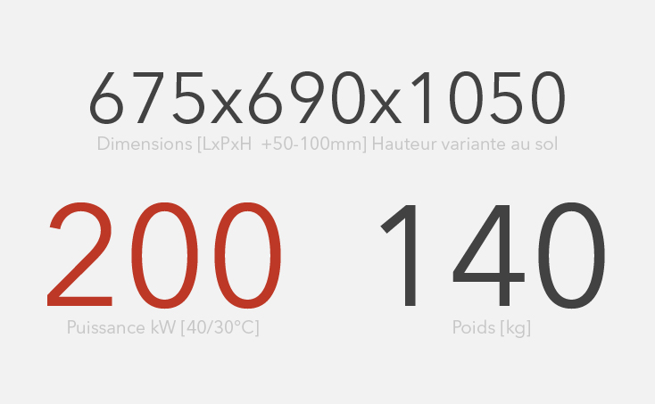 Deux échangeurs de chaleur