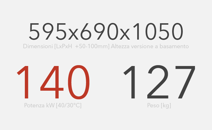 Due scambiatori compatti