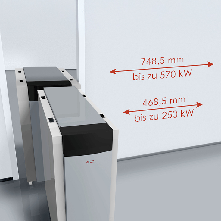 Kompakte Abmessungen