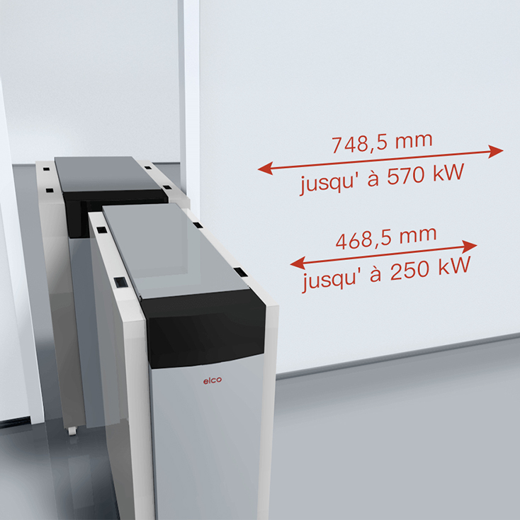 Dimensions compactes