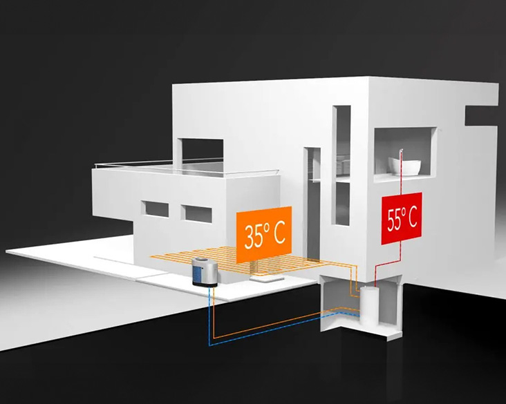 Modello 3D di una nuova casa unifamiliare con i circuiti di riscaldamento di AEROTOP SG