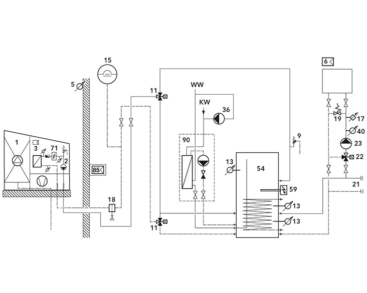 Schema con un accumulatore inerziale combinato