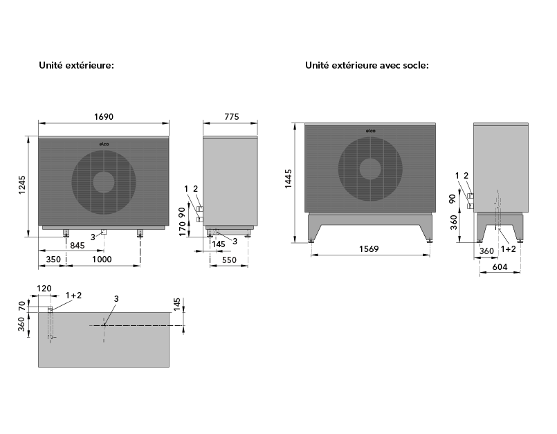 Dimensions unité extérieure  AEROTOP® SPK 16/20 