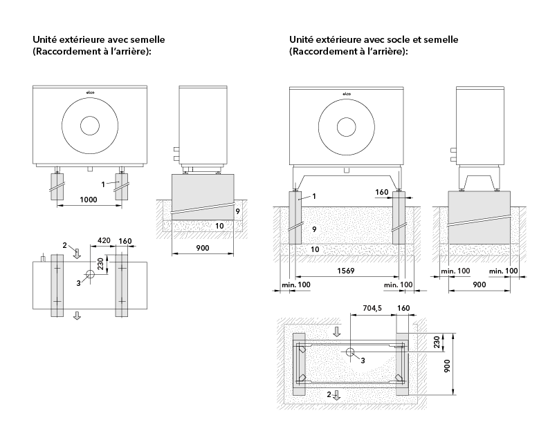 Dimensions AEROTOP® SPK 16/20 avec semelle