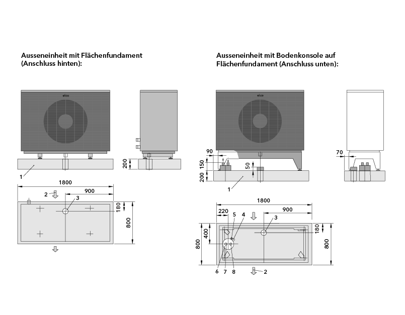 Abmessungen AEROTOP® SPK 16/20 mit Flächenfundament