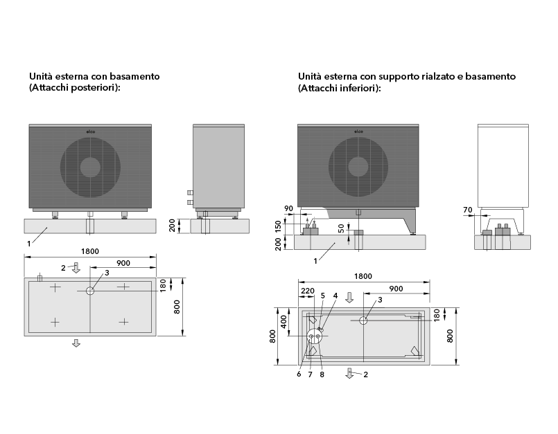 Dimensioni AEROTOP® SPK 7/10 con basamento continuo