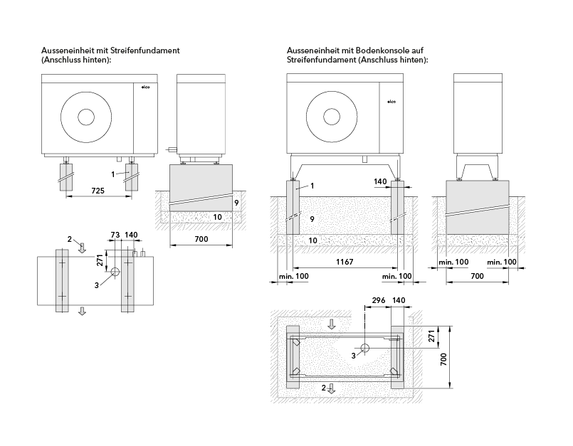 Abmessungen AEROTOP® SPK 7/10 mit Streifenfundament