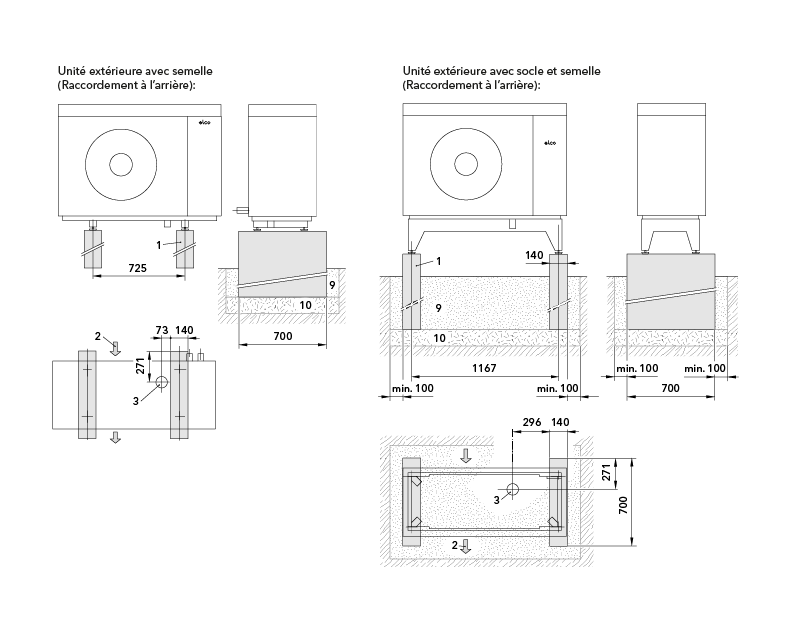 Dimensions AEROTOP® SPK 7/10 avec semelle