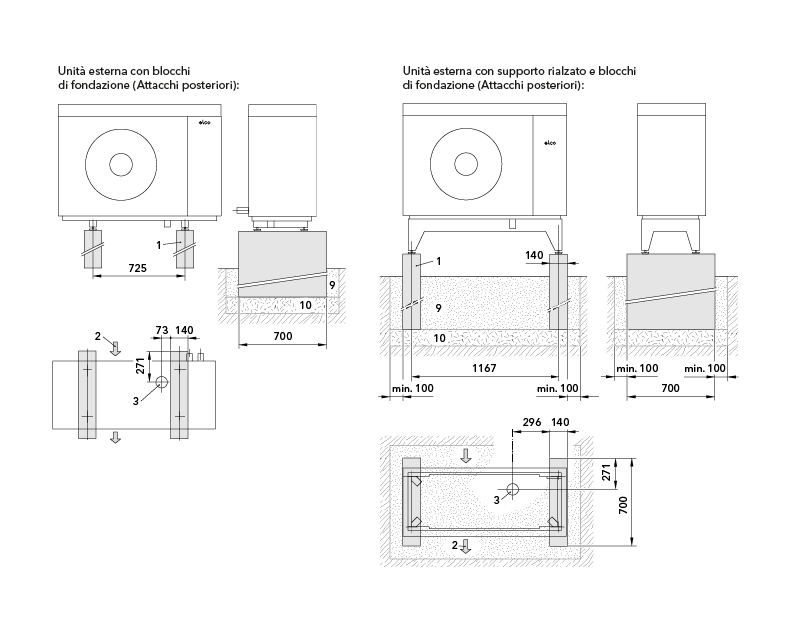 Dimensioni AEROTOP SPK 7/10 con blocchi di fondazione