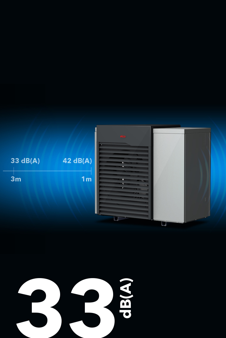 Dezibelangabe der AEROTOP® SX nach einer Entfernung von einem Meter und 3 Meter